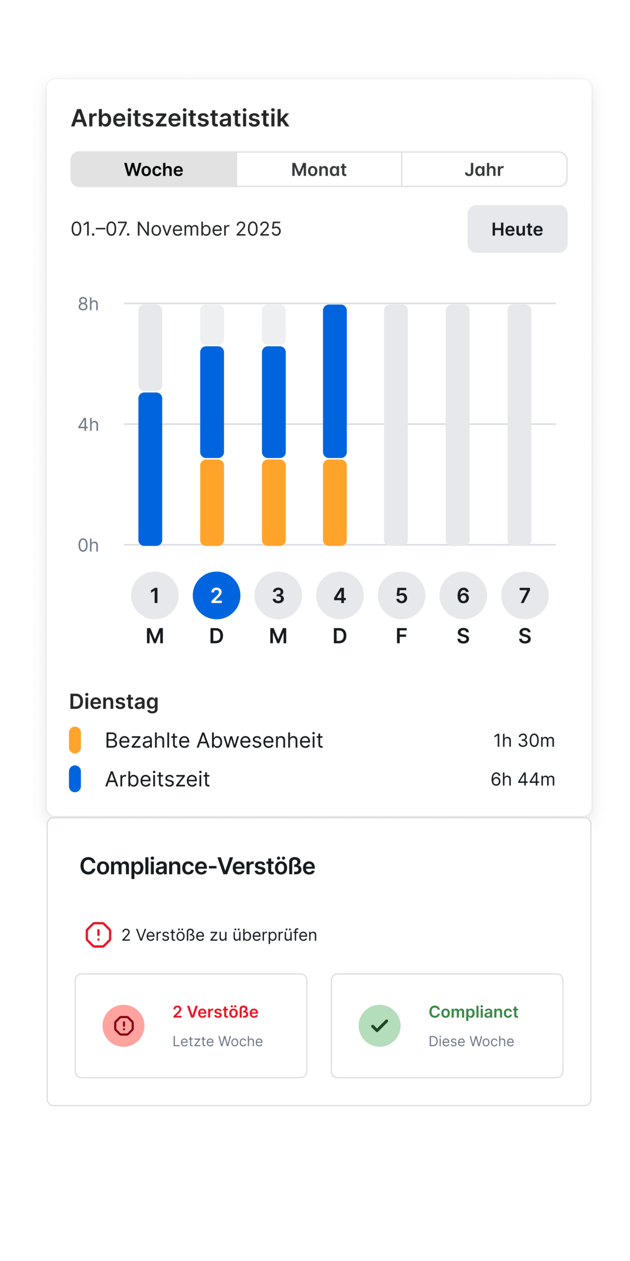 dashboard 1 2