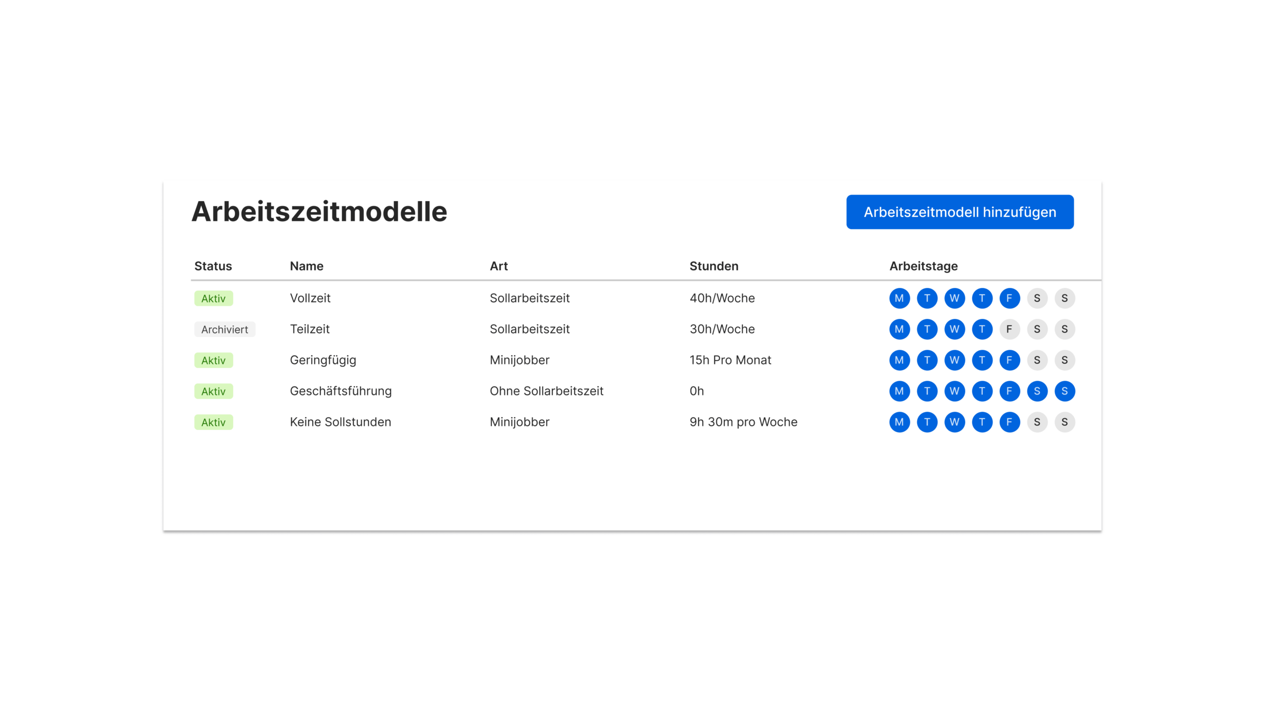 graphic arbeitszeitmodelle 16 9