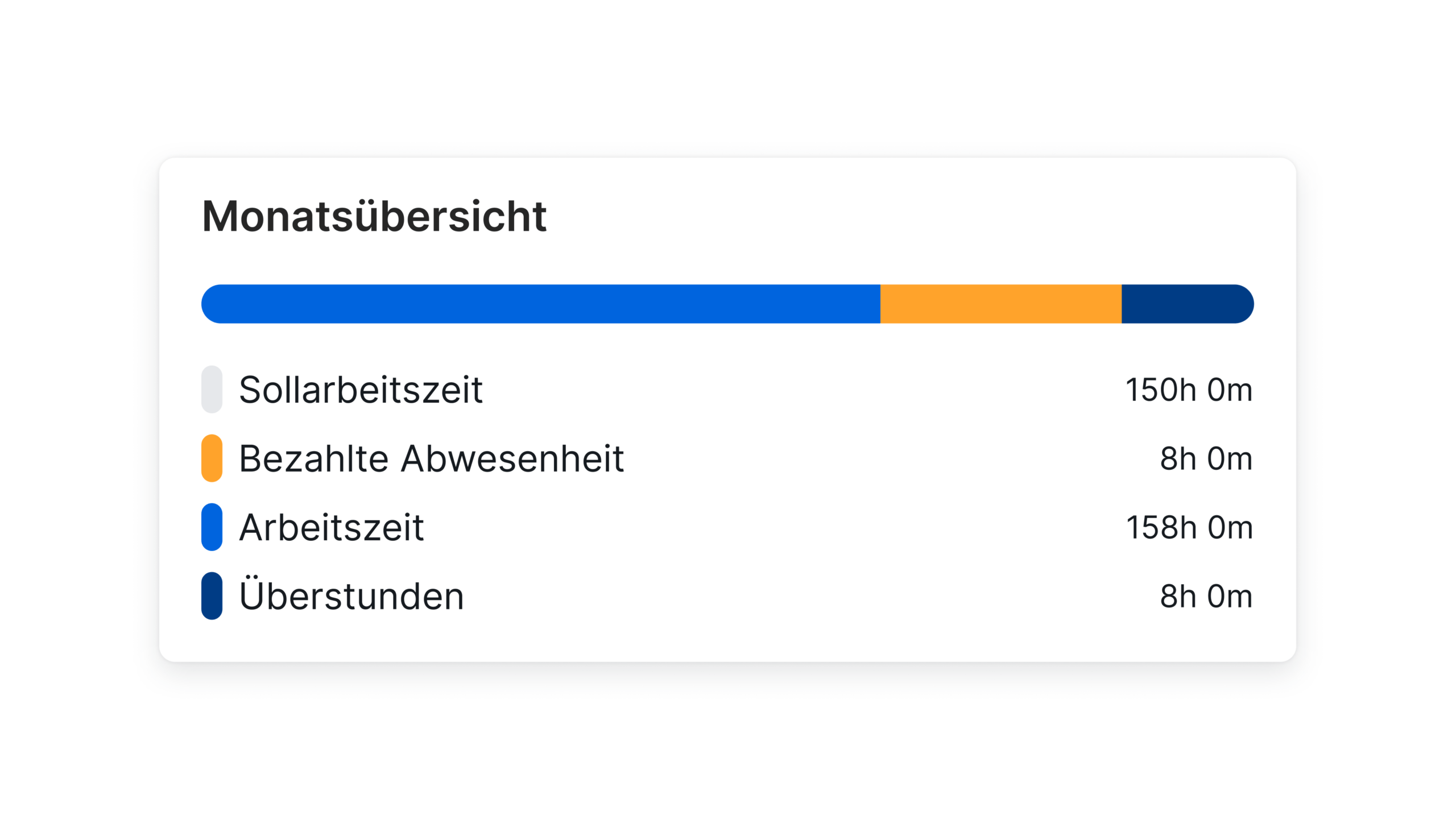 image monatsubersicht deutsch