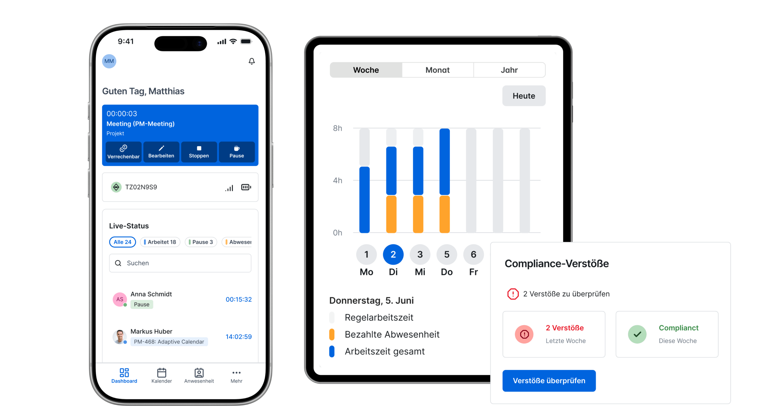 dashboard mobile app infos auf einen blick