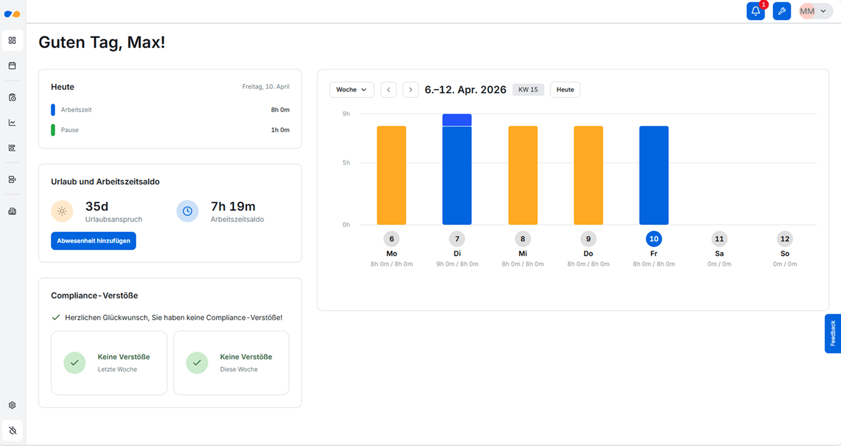 dashboard zeiterfassung behoerde