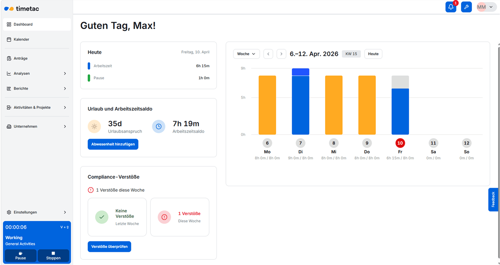dashboard zeiterfassungssoftware