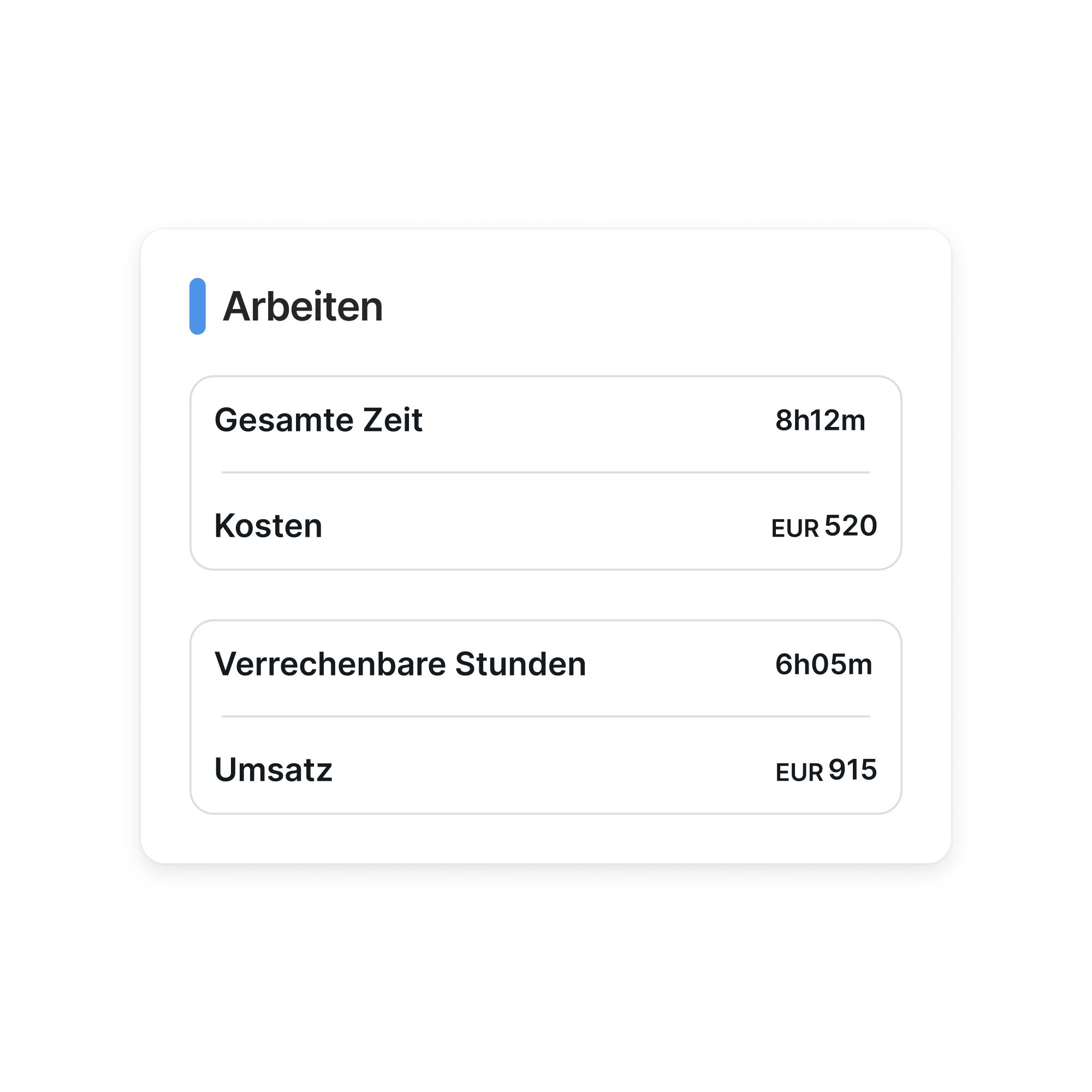 graphic arbeitsstunden deutsch