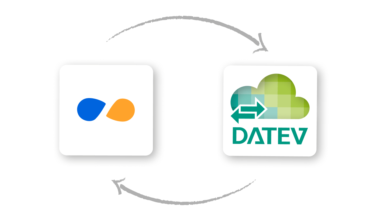 datev schnittstellen timetac