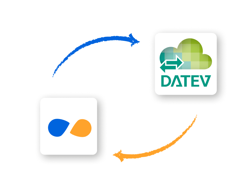 Bidirektionale Schnittstelle zwischen TimeTac und DATEV